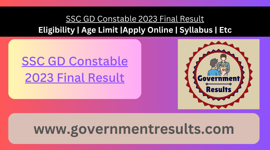 SSC GD Constable 2023 Final Result